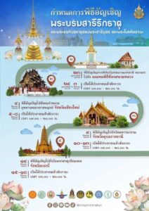 เพื่อเฉลิมพระเกียรติพระบาทสมเด็จพระเจ้าอยู่หัว กระทรวงวัฒนธรรม ร่วมกับรัฐบาลสาธารณรัฐอินเดีย เชิญร่วมสักการะพระบรมสารีริกธาตุ และพระอรหันตธาตุของพระสารีบุตร และพระโมคคัลลานะ ระหว่างวันที่ ๒๒ กุมภาพันธ์ – ๑๙ มีนาคม ๒๕๖๗