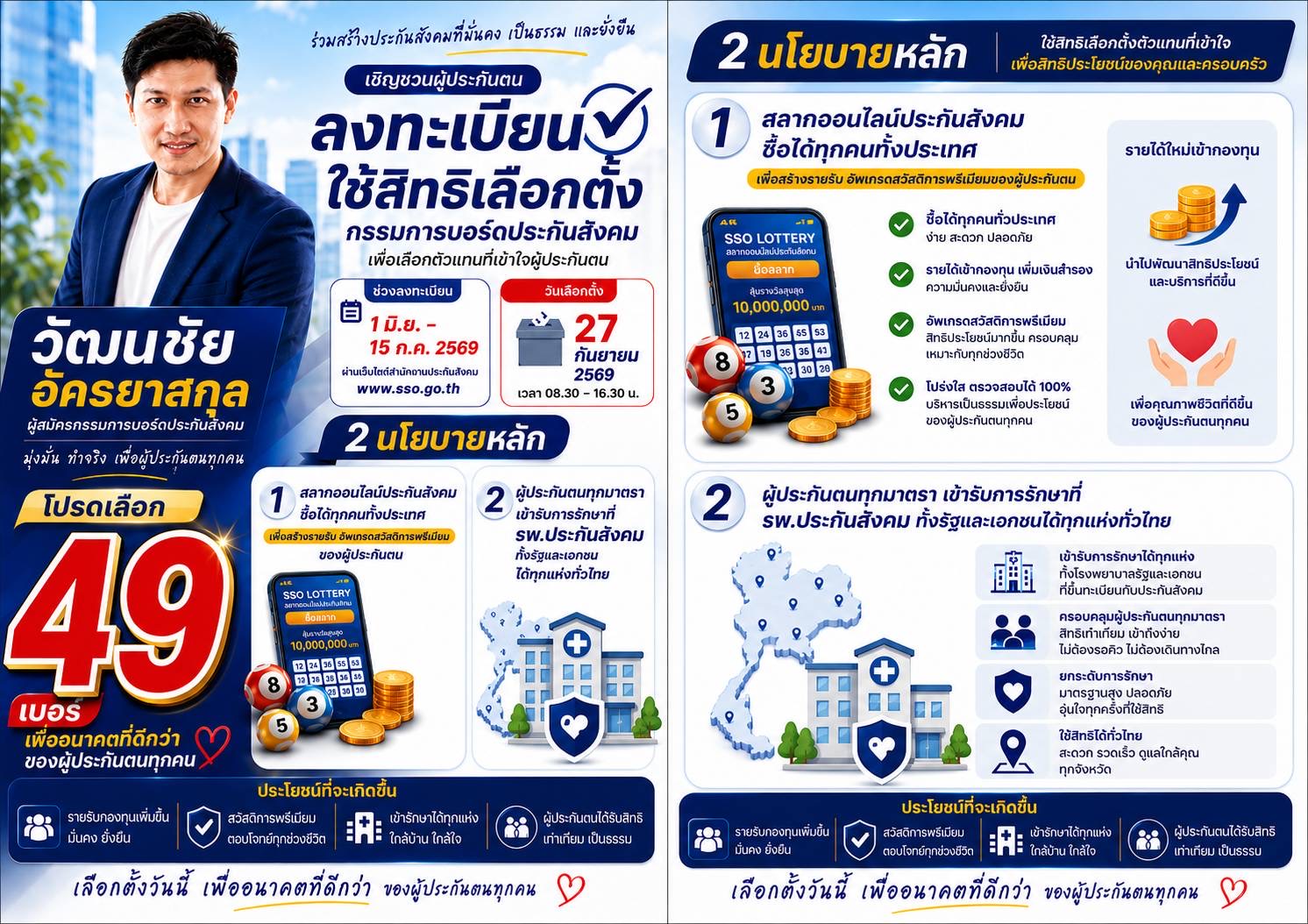 ด่วน!ผู้ประกันตน 11 ล้านเสียง รีบลงทะเบียนเลือกตั้ง บอร์ดประกันสังคม ภายใน 15 ก.ค.นี้ ร่วมกำหนดอนาคตสวัสดิการแรงงาน
